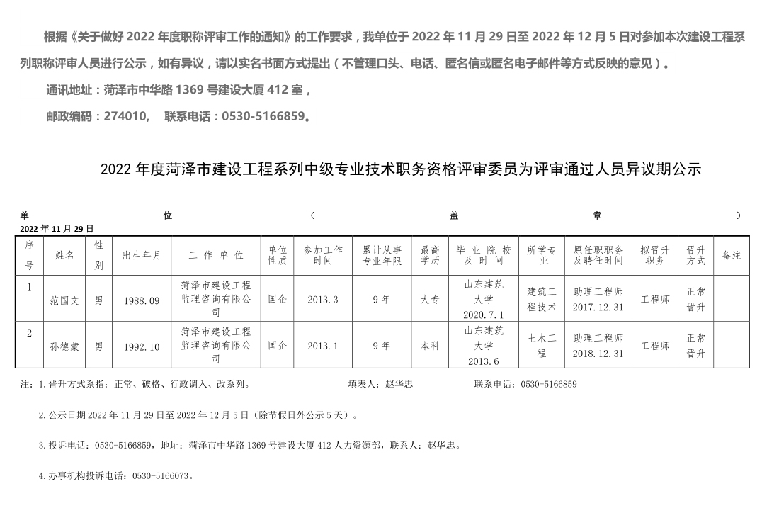 2022年度菏澤市建設工程系列中級專業技術職務資格評審委員會評審通過人員異議期公示_image1