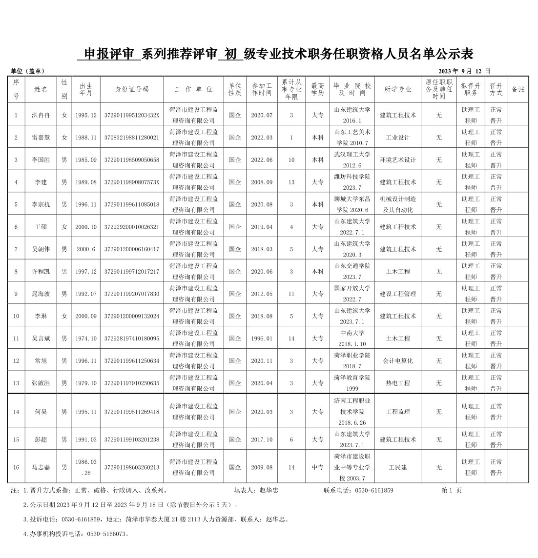 2023年申報評審系列推薦評審初級專業技術職務任職資格人員名單公示